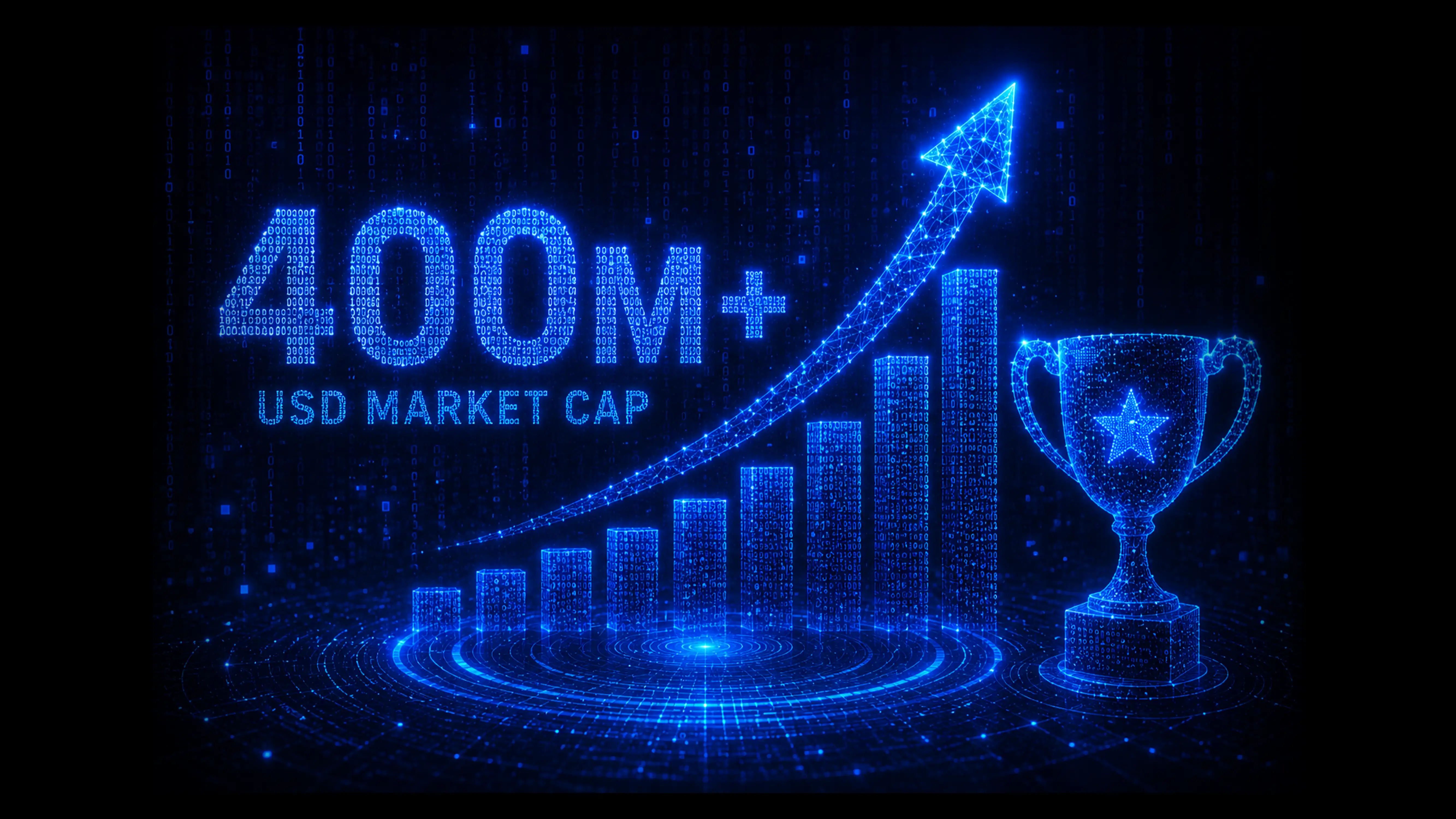 GTC Market Cap USD 400M+ Milestone Achievement: A Tribute to Excellence